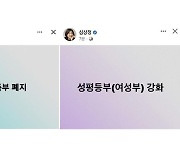 '여가부 폐지론' 불댕긴 윤석열..젠더이슈 대선 뇌관 부상