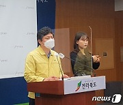전북 3개 시 중심 코로나 확산 지속..8일 76명 확진(종합)