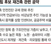'재건축 민심잡기' 나선 李-尹.. 안전진단 완화 카드로 文정부와 차별화