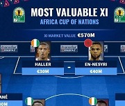 '어떤 스타들이 나올까?' 아프리카 네이션스컵 BEST 11 공개