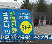 강원 11개 시군, 60명 신규 확진..춘천 21명 최다