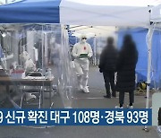 코로나19 신규 확진 대구 108명·경북 93명