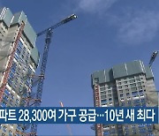 충북 아파트 28,300여 가구 공급..10년 새 최다