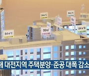 지난해 대전지역 주택분양·준공 대폭 감소