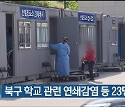 울산 북구 학교 관련 연쇄감염 등 23명 신규 확진
