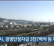 울산시, 경영안정자금 3천 7백억 원 지원