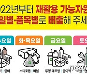 광주 남구, 재활용 자원 '품목별 요일제 수거'..3월까지 계도