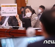 '공수처 통신조회' 질의하는 전주혜 의원