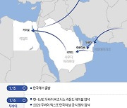 [그래픽]문재인 대통령 중동 순방 일정