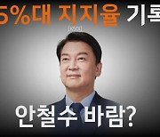 [나이트포커스] 지지율 15% 넘은 안철수 [KSOI]