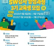 경과원, 17일까지 '소프트웨어 강사 양성과정' 교육생 모집
