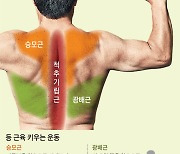 거북목·라운드숄더.. '이 곳' 약해져 생긴다