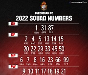[공식발표] 에르난데스, 백성동 대신 10번!..경남 2022시즌 등번호 발표