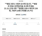 확진자 136명 중 20명 사망한 경북 병원..진상규명 촉구 국민청원