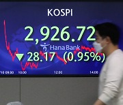 Foreign investors net buyers of Korean shares in December