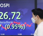 Seoul stocks inch down as investors wait for Fed signal