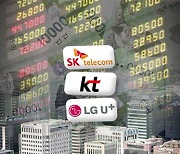 Korean telecom stocks outlook upbeat on earnings and dividend gains