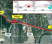 부산시의회, 서부산 나들목∼가락 요금소 통행료 무료화 건의