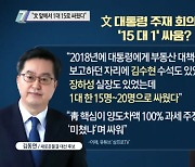 "文 앞에서 1대 15로 싸웠다"..김동연이 밝힌 비화