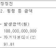 오스템임플란트, 불어나는 횡령 규모.."상폐 심사 난항 예고"[공시돋보기]