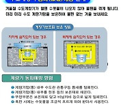 경남도, 설 연휴 '상수도 공급 특별대책'..사전점검·기동수리반 가동