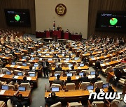 국회 본회의 통과되는 정당법 개정안