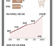 '오징어 게임'이라 시작했는데 알고보니 '치킨게임'