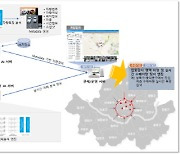 마크애니, AI기반 스마트시티 안전망 차량 검색 서비스 개발