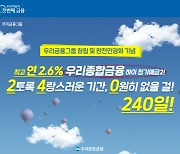 우리종합금융, 완전 민영화 기념 '하이 정기예금2' 출시