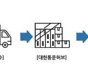 CJ제일제당, 햇반 용기 직접 재활용 나서.."ESG 적극 실천"