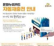인천문화재단, 문화누리카드, 2월 3일부터 발급 시작