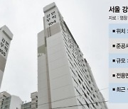 서울 서부권도 리모델링 붐.."염창무학, 1군 건설사와 논의중"