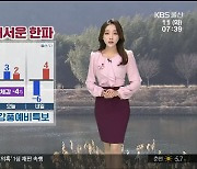 [날씨] 울산 오늘 매서운 한파..내일 최저 영하 6도까지 '뚝'