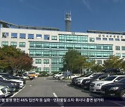 [간추린 경남] 김해 제조공장 50대 끼임 사망사고 조사 외