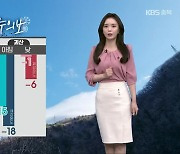[날씨] 충북 전역 한파특보..내일 종일 영하권·찬바람 기온 ↓