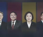 [주목K] 환경보전기여금 도입, 주요 정당 대선 후보들 생각은?