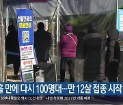 사흘 만에 다시 100명대..만 12살 접종 시작