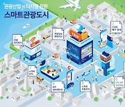 남원시, 스마트관광도시 조성사업 1차 후보지 선정