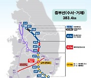 경북도, '김천~거제간 남부내륙철도' 2027년 개통 추진