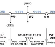 "KTX 타고 서울~거제 2시간대에 간다"..남부내륙철도 기본계획 확정 고시