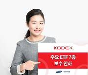 불붙은 ETF 최저보수 경쟁..삼성자산운용, ETF 7종 보수 인하