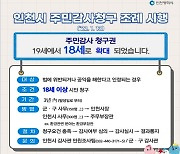 인천시, 주민감사 청구권 확대 시행..연령·기한 완화