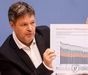 GERMANY GOVERNMENT CLIMATE GREENHOUSE GAS EMMISIONS