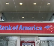 Bank of America Overdraft Fees