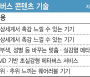 "오감을 만족시켜라"..'초실감형'에 집중하는 메타버스