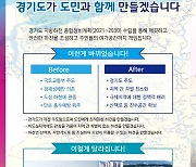 '청정·생명 중점 하천 구현'..경기도, 지방하천 정비계획 발표