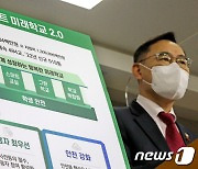 그린스마트 미래학교 2.0 추진계획 발표