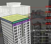 HDC현산 "계획에 맞춰 공사 진행..양생 기간 충분했다"