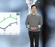 [날씨] 내일도 강추위 기승..제주 산간·서해안 폭설
