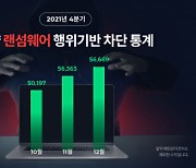 4분기 랜섬웨어 공격, 백신 '알약'으로 16.3만건 차단